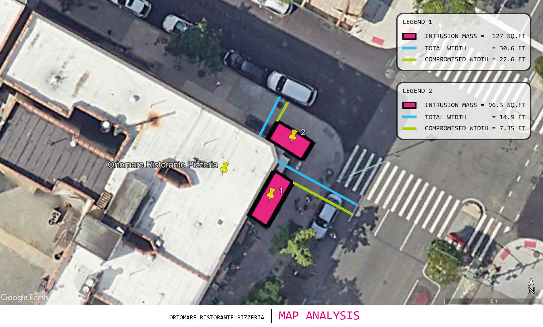 Ortomare Ristorante Pizzeria